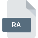 .RA File Extension