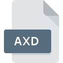 .AXD File Extension